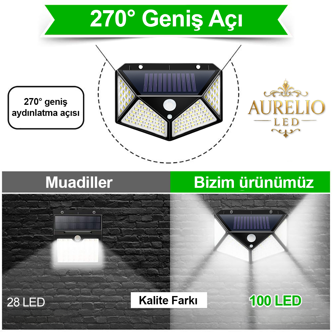 Güneş Enerjili Sensörlü Duvar Lambası