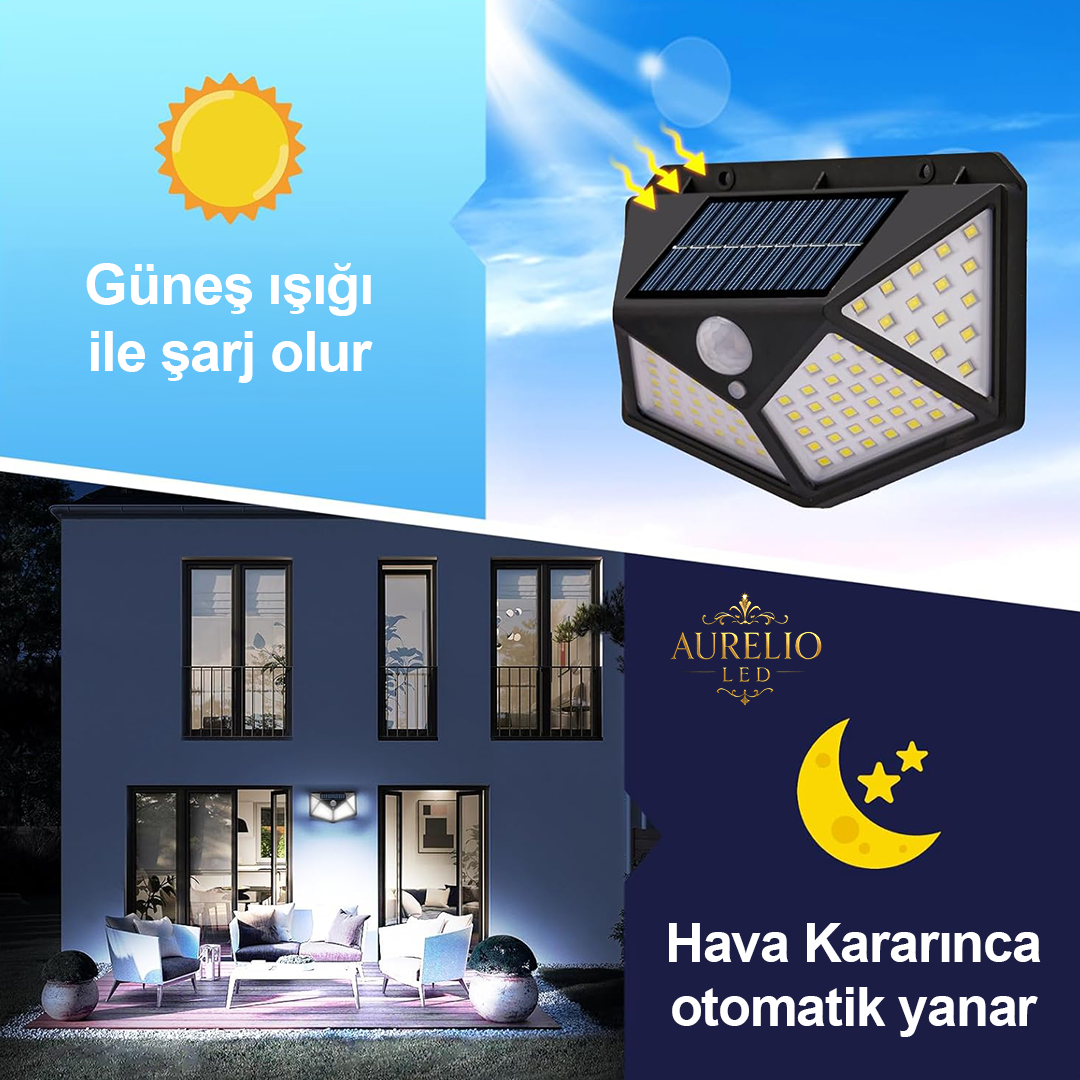 Güneş Enerjili Sensörlü Duvar Lambası