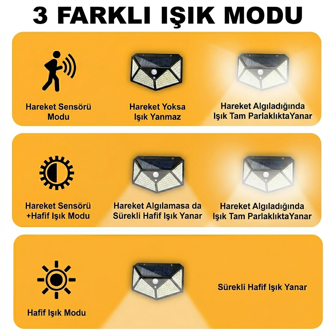 Güneş Enerjili Sensörlü Duvar Lambası