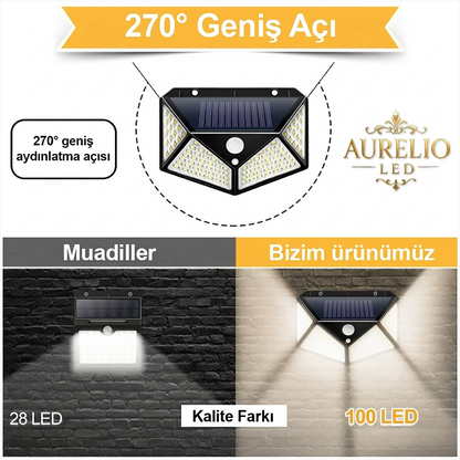 Güneş Enerjili Sensörlü Duvar Lambası