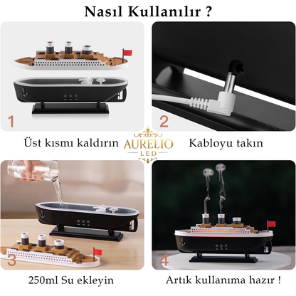 Titanic Hava Nemlendirici