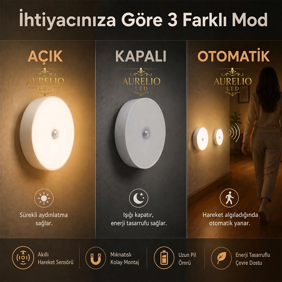 3 Farklı Kullanım Modu